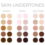 Mastering Your Skin Undertone: A Comprehensive Guide to Looking Radiant and Stylish